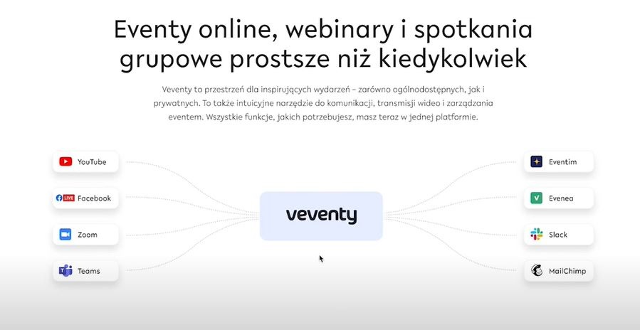 Jak i ile zarabiają portale ogłoszeń?